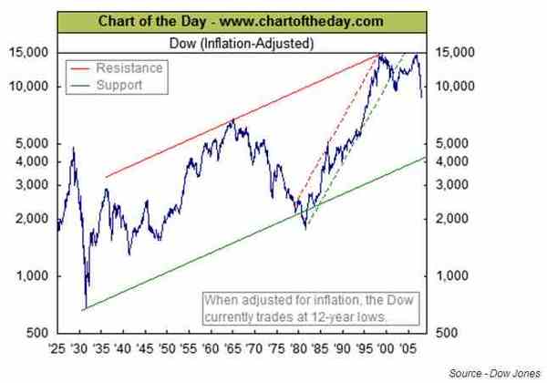 Infladjdow Infladjdow