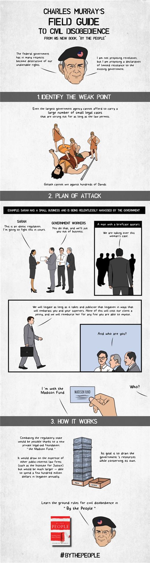 CivilDisobedFieldGuide CivilDisobedFieldGuide