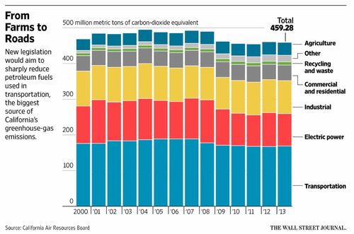 CApower2015 CApower2015