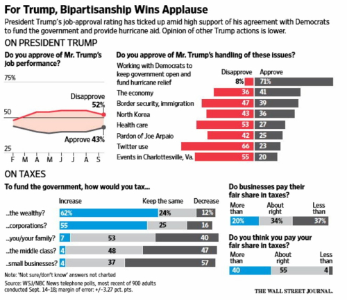 Trump_bipartisan Trump_bipartisan