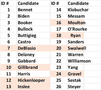 DropoutEntries191024 DropoutEntries191024