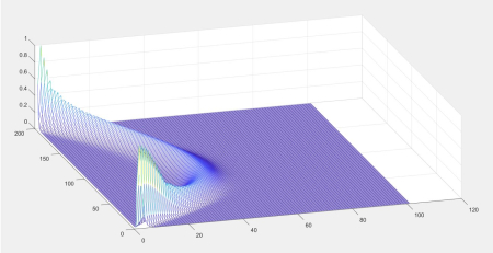 SplitPillStatePDFs SplitPillStatePDFs