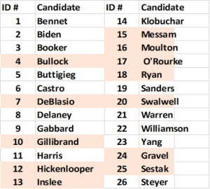 Dropouts191202 Dropouts191202