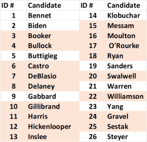 Dropouts200131 Dropouts200131