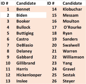 Dropouts200408 Dropouts200408