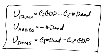 C19utilities C19utilities