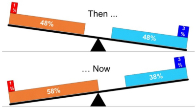 HowElectionsWork HowElectionsWork