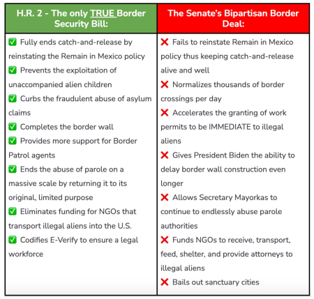 BorderBills_2024 BorderBills_2024